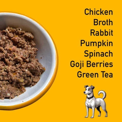 Bowl of pet food with ingredients listed on a yellow background