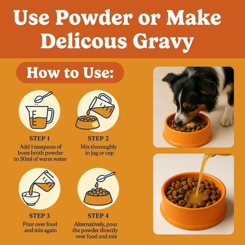 Bone Broth for Dogs | Dog Gravy Food Topper for Picky Eaters