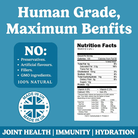 Goats Milk Powder for Dogs | Makes Six Pints