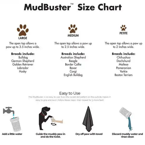 Dexas Mudbuster Dog Portable Paw Cleaner - Soft Gentle Bristles - BETTY & BUTCH®
